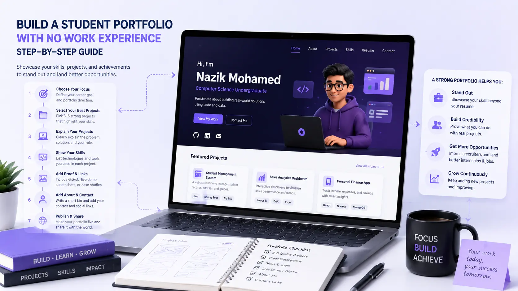 Build a Student Portfolio That Proves Your Skills — Even Without Work Experience